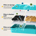Fontaine à eau automatique pour chat avec distributeur intégré