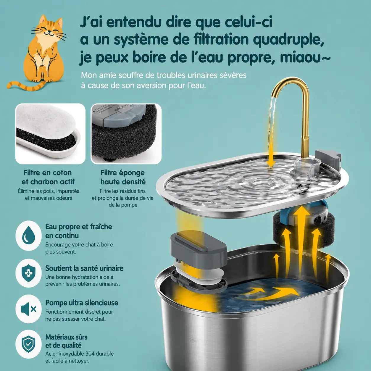 Fontaine à eau chat inox 3.2L – Silencieuse & filtrante